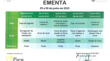 EMENTA DE 02 A 09 DE JUNHO