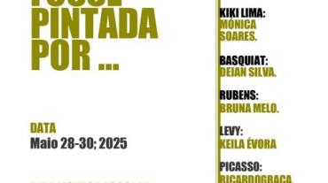 E se a Mona Lisa fosse pintada por…
