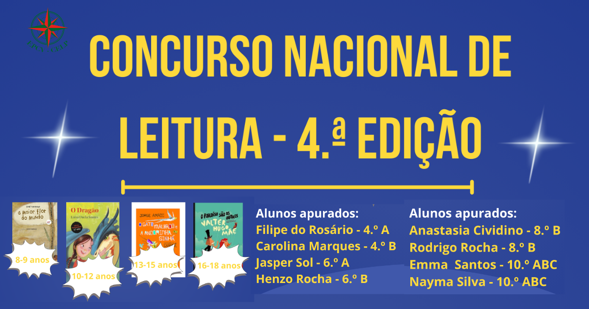 Concurso Nacional de Leitura – Fase Escolar – Polo do Mindelo