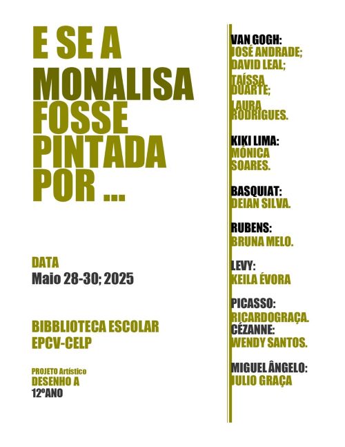 E se a Mona Lisa fosse pintada por…